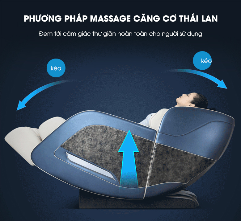 Phương pháp massage kéo duỗi của Thái
