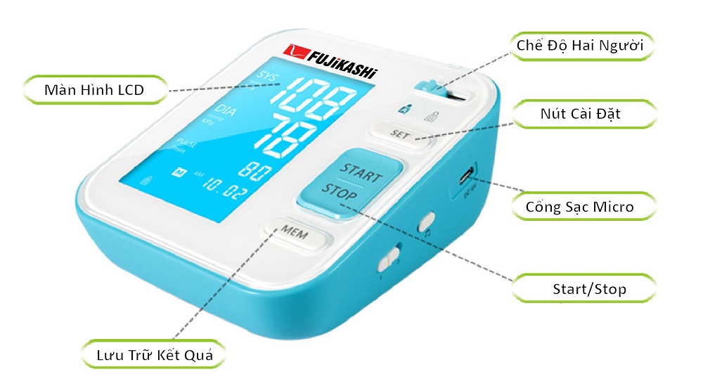 Máy đo huyết áp thiết bị theo dõi sức khỏe cần thiết cho gia đình