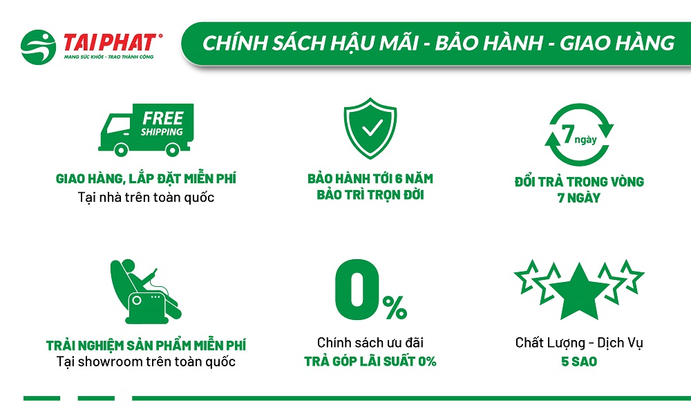 Chính sách hậu mãi của Tài Phát Sport - Nam Định.
