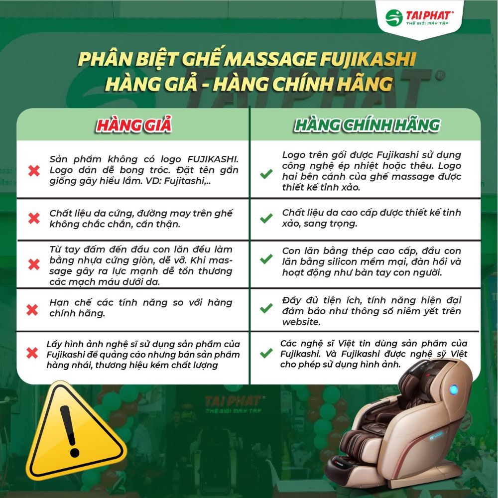 Cảnh báo hàng giả ghế massage Fujikashi