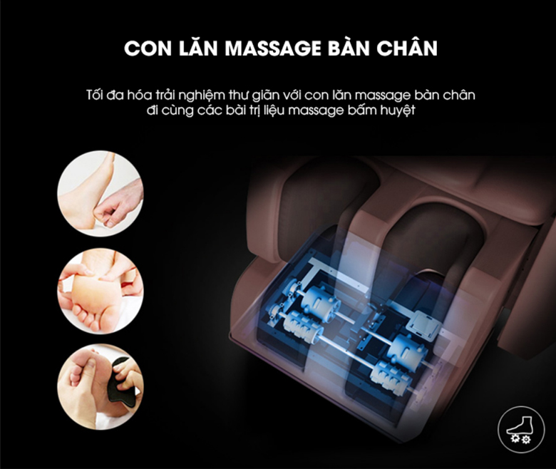 Hệ thống con lăn lòng bàn chân đem đến trải nghiệm massage thú vị