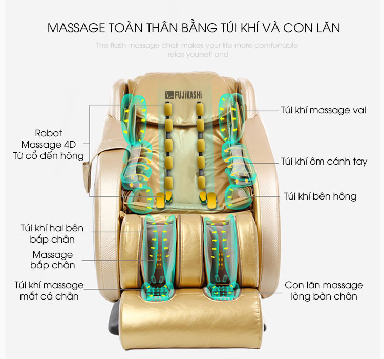 Ghế massage toàn thân là gì?