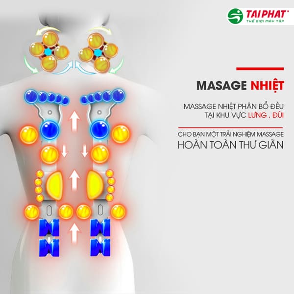 Massage nhiệt nóng cũng là liệu pháp massage hiệu quả được trang bị trên nhiều model cao cấp.