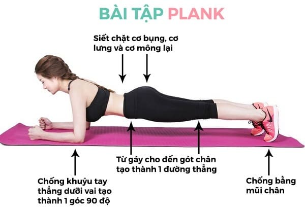Plank với động tác đơn giản nhưng giúp đốt mỡ cực nhanh.