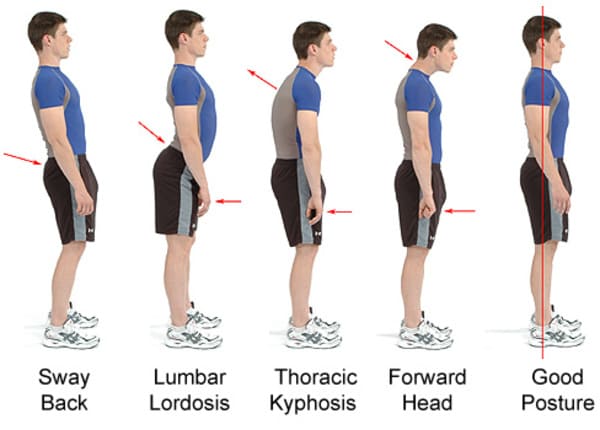 Đứng thẳng không chỉ giúp bạn trông cao lên mà còn giúp giảm bớt mỡ bụng